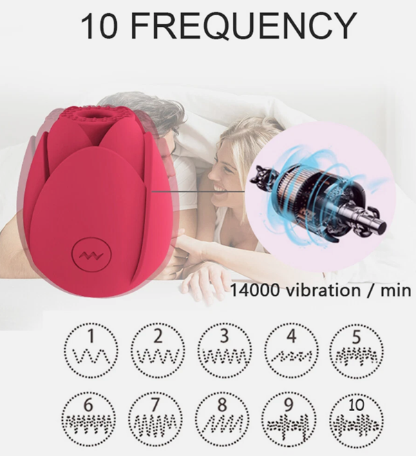 Lotus Flower Suction Vibrator