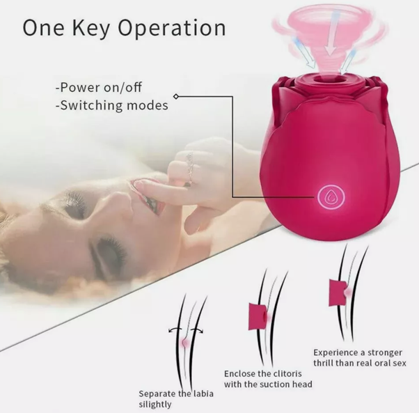 Blossom Rose Clit Sucker & G-Spot Massager