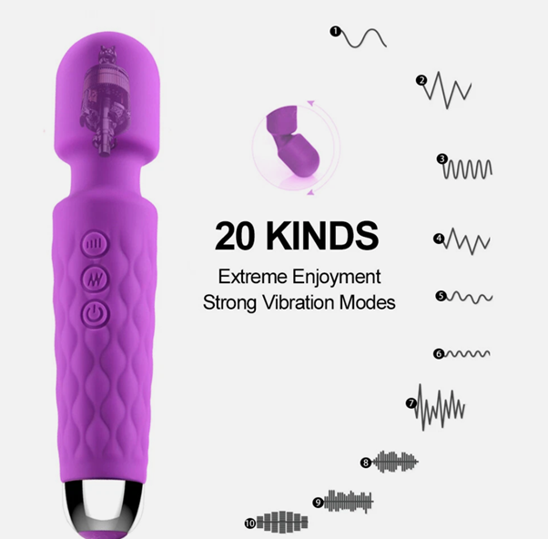Magic Wand Massage Vibrator